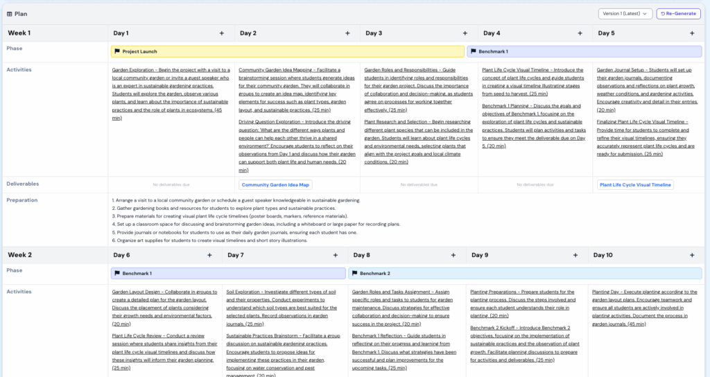 Screenshot of NTN Blueprint